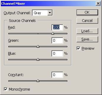 Photoshop | Channel Mixer