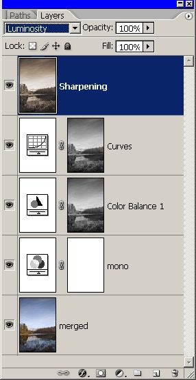 Photoshop | Layers