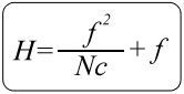 Hyperfocal Distance Formula